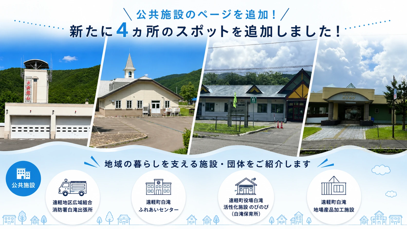 We’ve added a new Public Facilities page and four new spots!